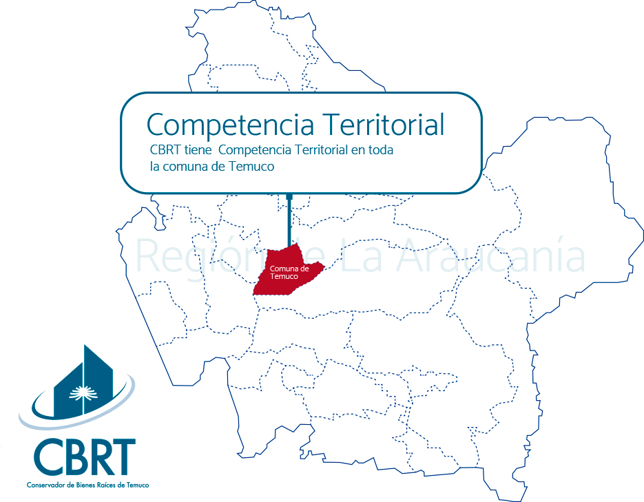 Competencia territorial